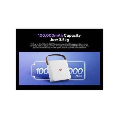 itel Energy Power-GO 100000mAhh 320Wh 130W Power Bank - Image 3