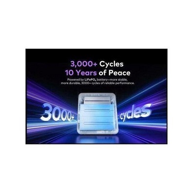 itel Energy Power-GO 100000mAhh 320Wh 130W Power Bank - Image 4