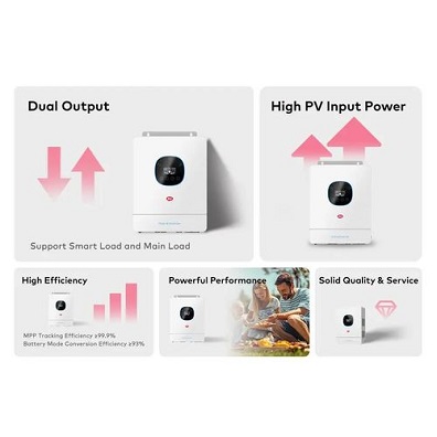 itel 4KW 6000W PV Input 24V IPV-4K24UPro Solar Inverter - Image 5