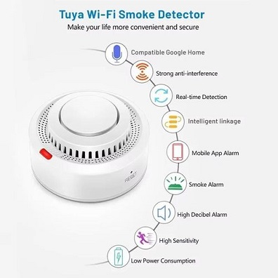 Smart smoke detector, high-sensitivity fire detector