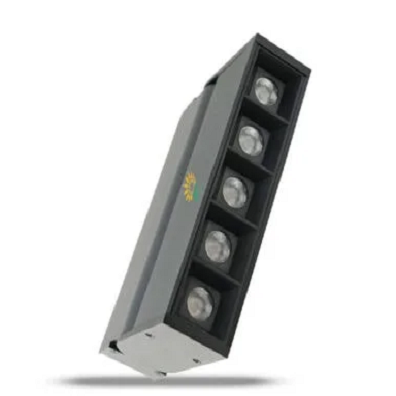 magnetic series